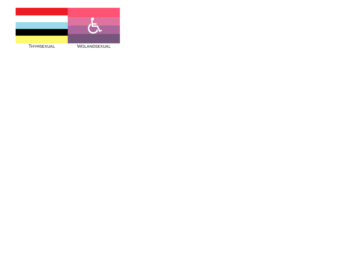 Aroace Spectrum Pride Decorative License Plate | Choose Your Flag