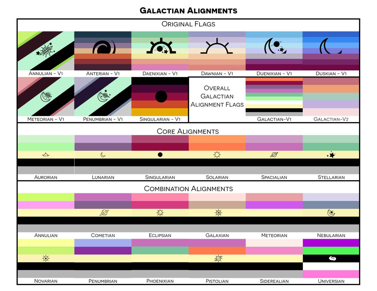 Choose Your Galactic Alignment Wall Flag | Single-Sided | 5 Sizes | Gender Identity - Galactic Alignment