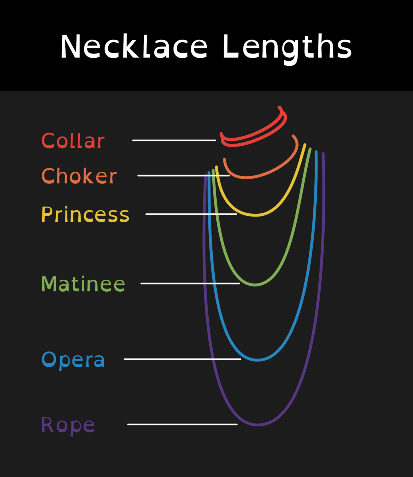 Aroace Gradient Oval Necklace | Choose Your Colourway Accessories ninjaferretart