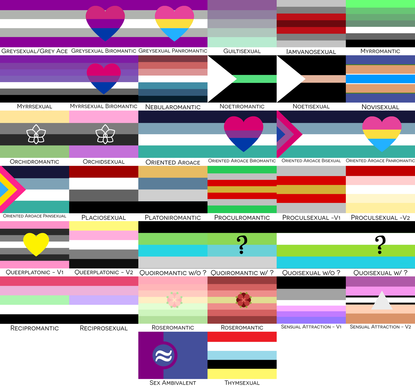 Choose Your Aroace Pride Flags  | Single Or Double-Sided | 2 Sizes | Aromantic And Asexual Spectrum
