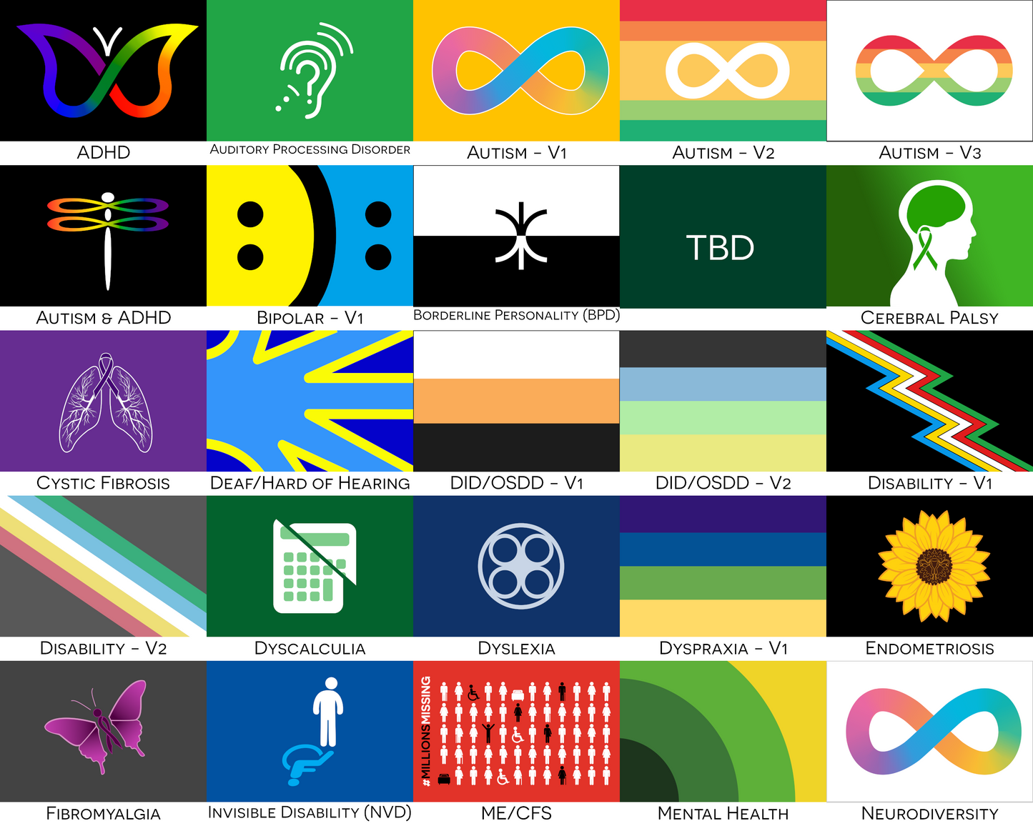 Choose Your Disability And Neurodiversity Yard & Garden Flags | Single Or Double-Sided | 2 Sizes | Disability And Neurodivergence
