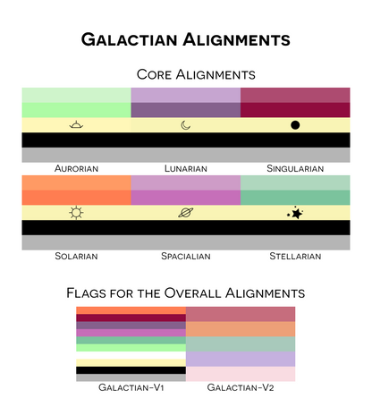 Choose Your Galactic Alignment Pride Flags  | Single Or Double-Sided | 2 Sizes | Galactic Alignment | Gender Identity and Expression