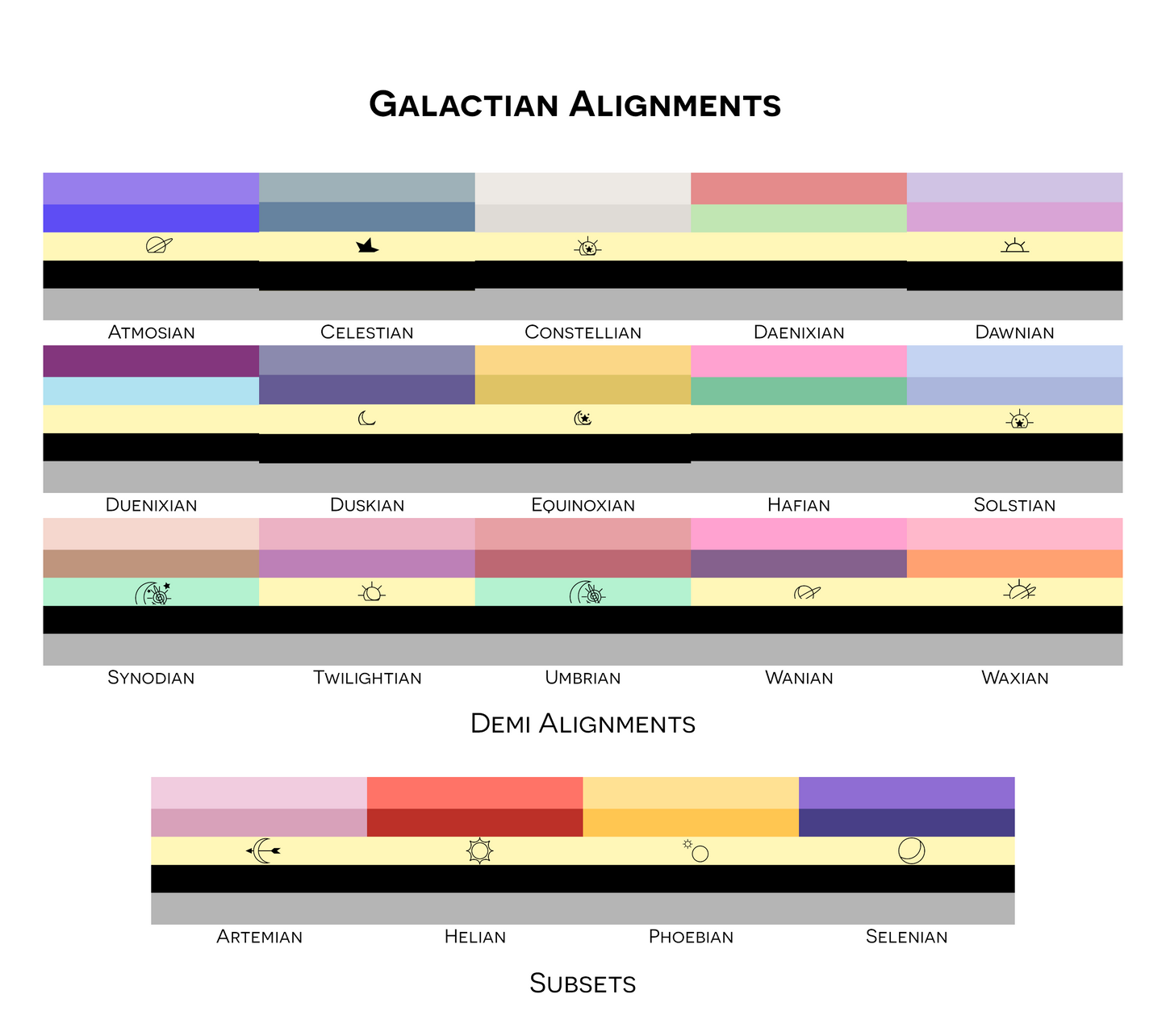 Choose Your Galactic Alignment Pride Flags  | Single Or Double-Sided | 2 Sizes | Galactic Alignment | Gender Identity and Expression