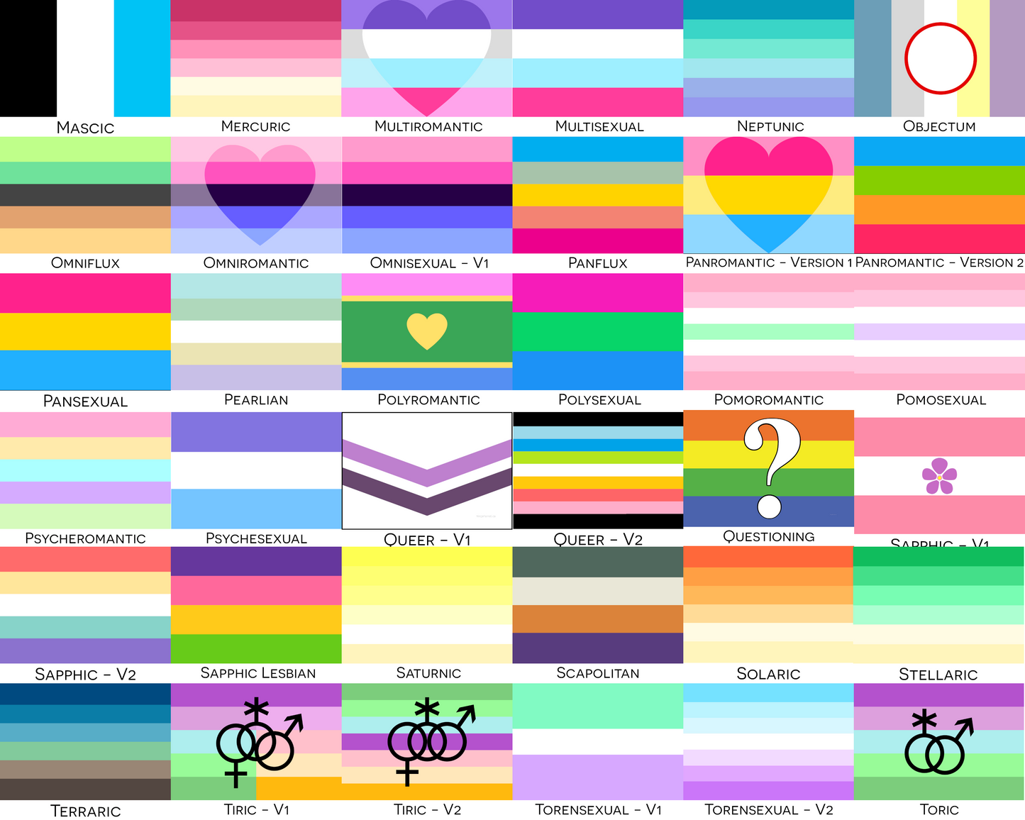 Choose Your Orientation Pride Flags  | Single Or Double-Sided | 2 Sizes - Romantic And Sexual Orientation