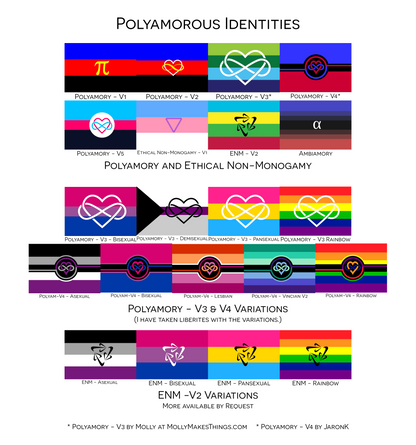 Choose Your Polyamory Pride Flags  | Single Or Double-Sided | 2 Sizes